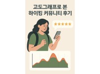 고도그래프 이미지