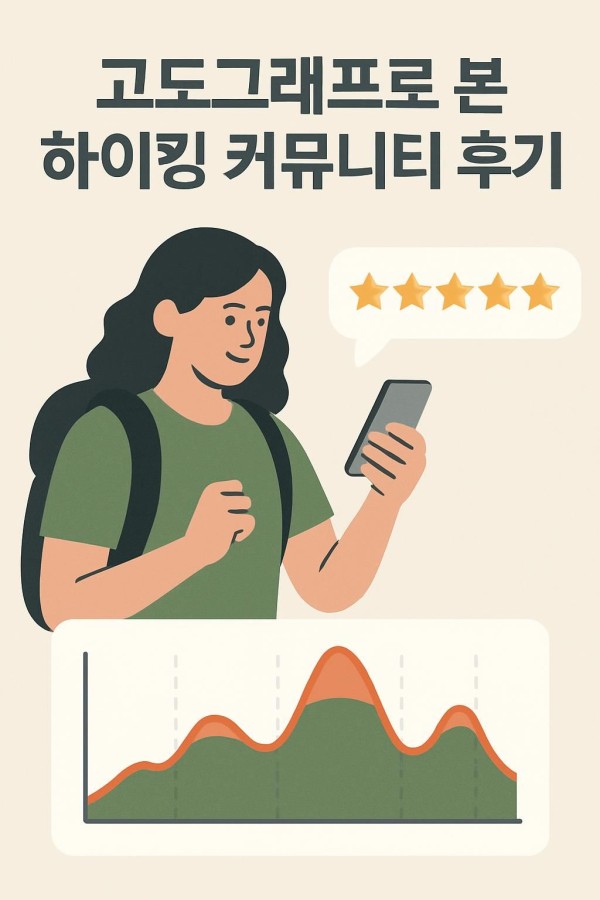 고도그래프 이미지